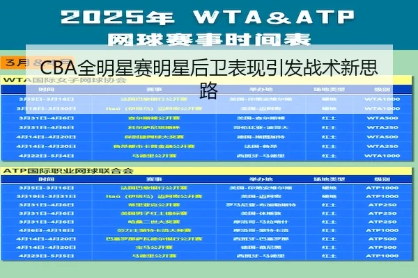 CBA全明星赛明星后卫表现引发战术新思路